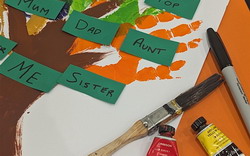 School Holidays: Crafting our Family Stories
