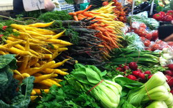 Riverview Produce